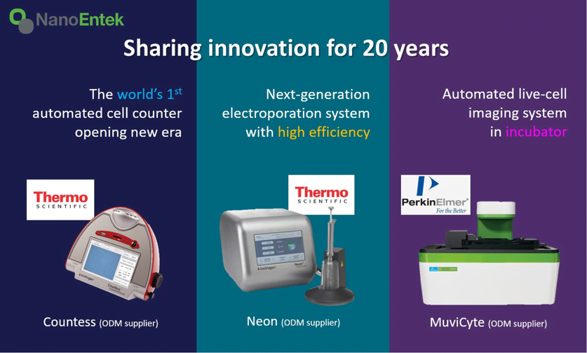 Eve A High-Throughput Automated Cell Counter 6 13b15142be5b0b4968d025e987da16fb 1595840275 545