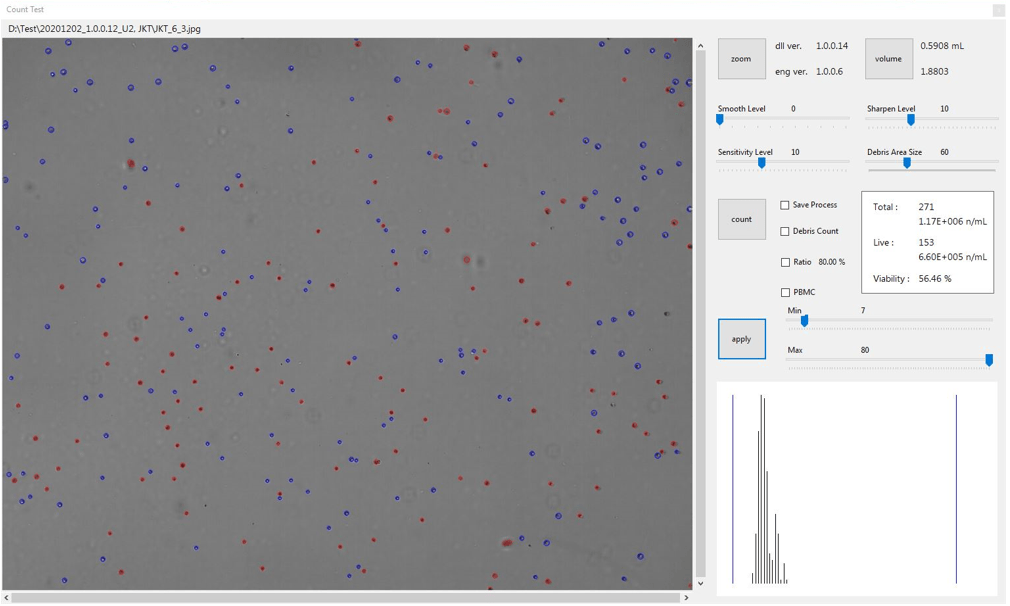 Eve A High-Throughput Automated Cell Counter 3 download 4