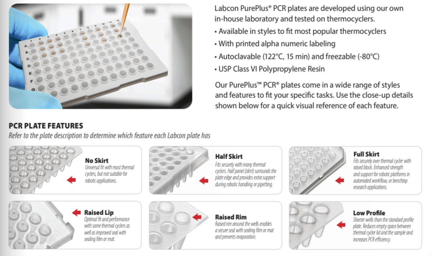 PCR Plate Features